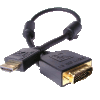 ������� ��� Adaptors